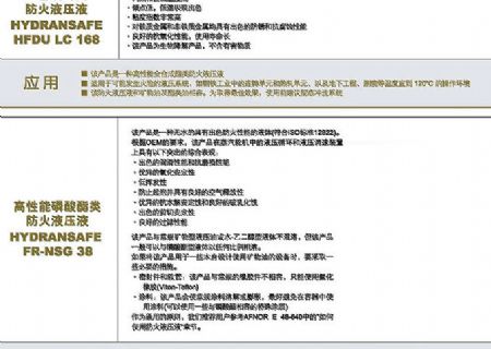 點擊查看詳細信息<br>標題：抗燃液壓油 閱讀次數(shù)：3377